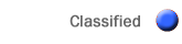 classified